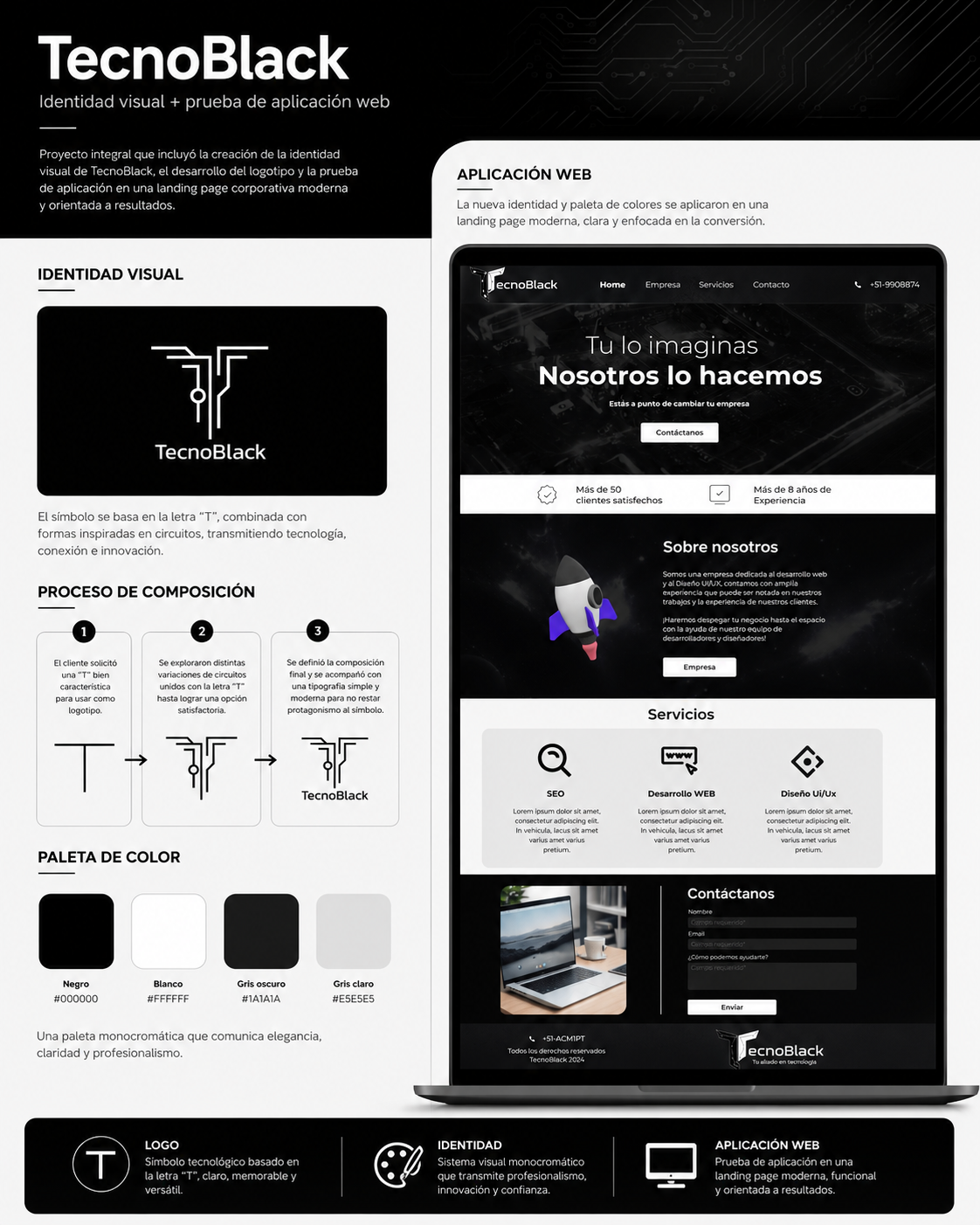 Identidad y aplicación web de TecnoBlack
