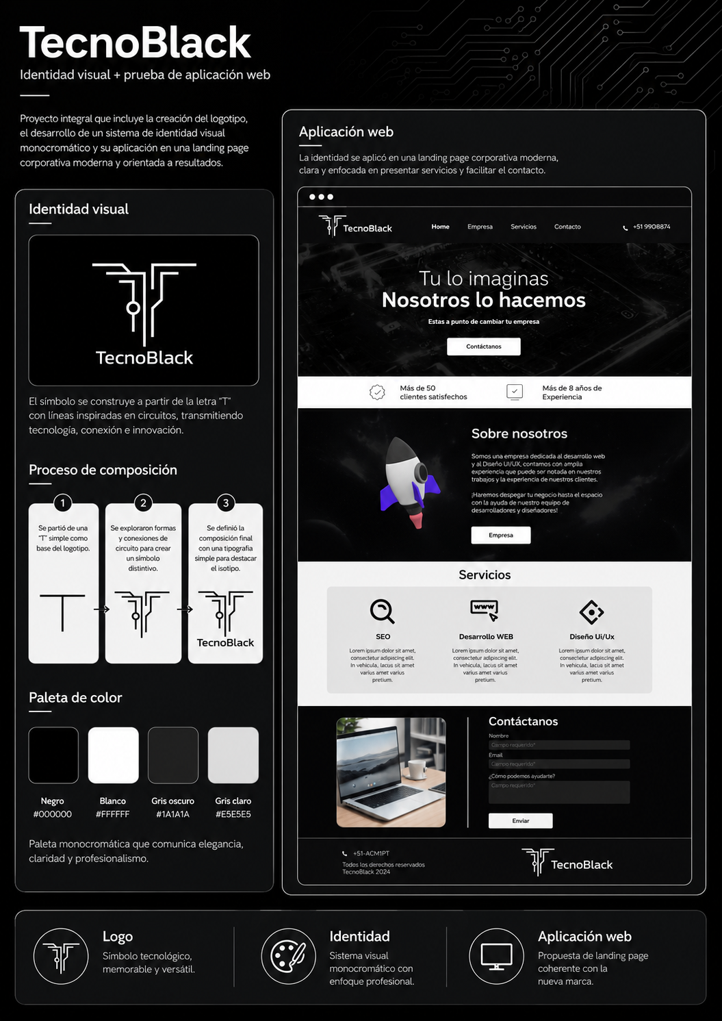 Proyecto TecnoBlack: identidad visual y aplicación web corporativa
